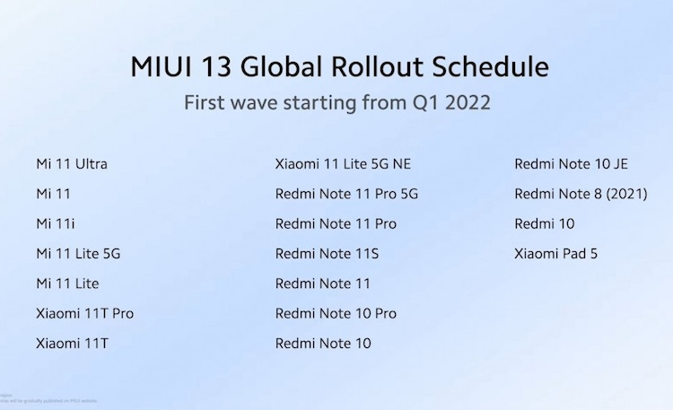 redmi 10 miui13