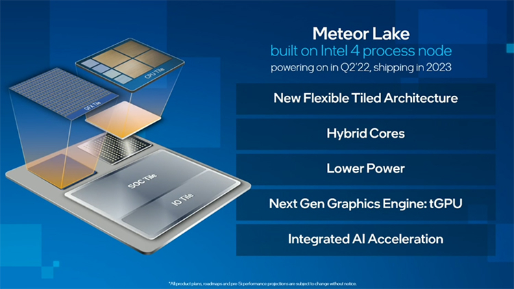 Intel розкрила процесорний план: від Raptor Lake цього року до Arrow Lake у 2024-му