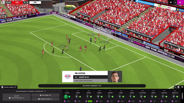 Стоимость Football Manager 2022 в Steam выросла более чем вдвое — до 6999  рублей