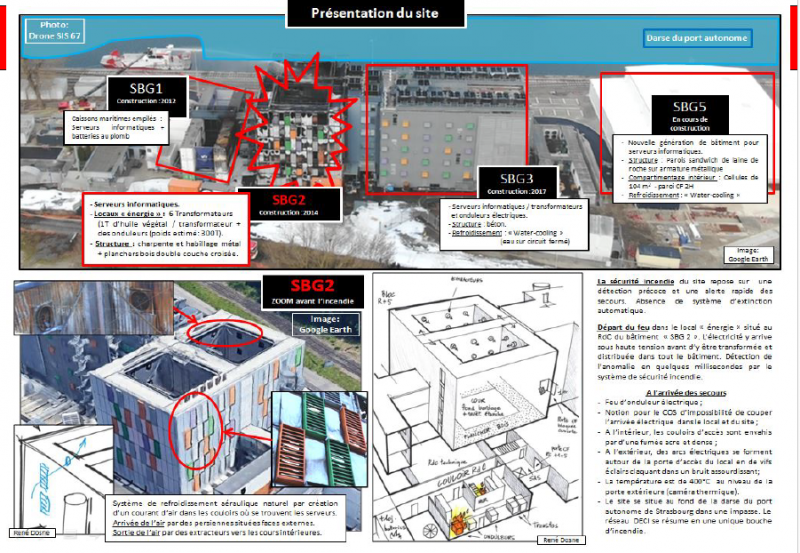  Источник изображения: Bas-Rhin Fire Service (via DataCenter Dynamics) 