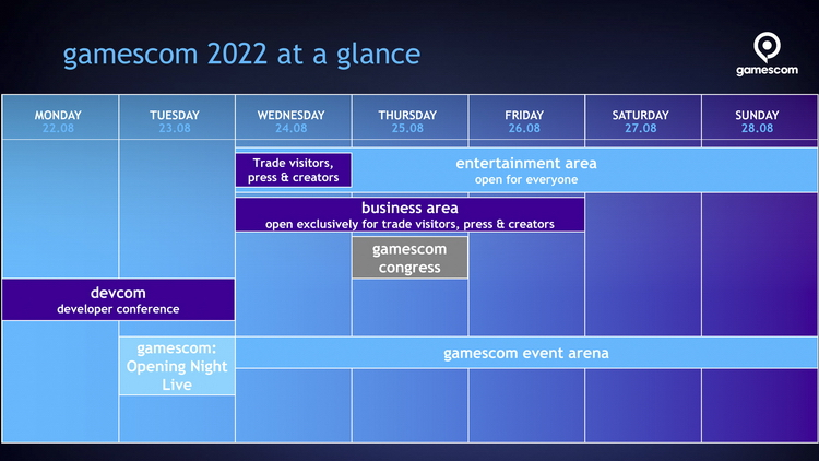 gamescom 2022 впервые за два года пройдёт не только в цифровом формате