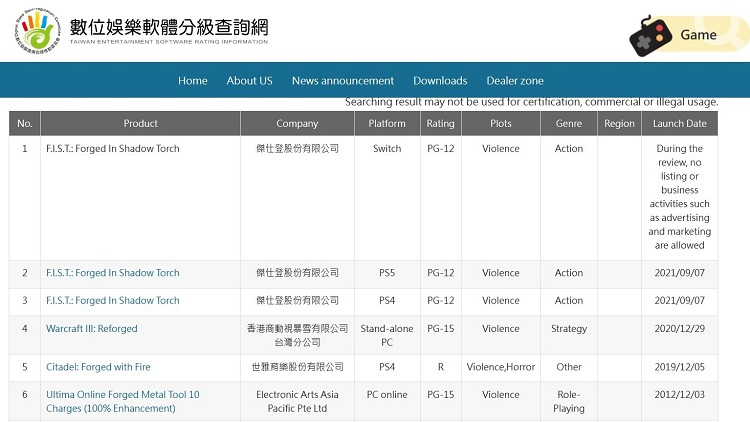  Источник изображения: Taiwan Digital Game Rating Committee 