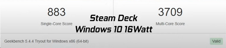 Игровую производительность Steam Deck сравнили с конкурентом Aya Neo Next