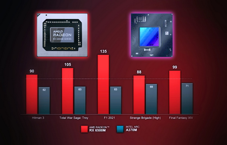 Intel radeon clearance