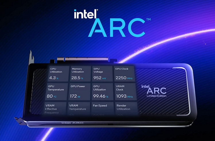 Intel раскрыла возможные характеристики настольной видеокарты Arc A780