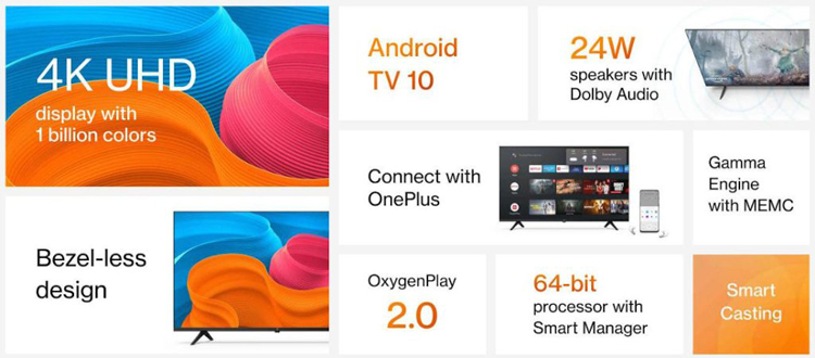 Представлен телевизор OnePlus TV 43 Y1S Pro с экраном 4К за $400
