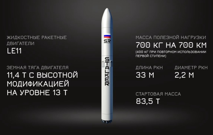 Частная российская компания Success Rockets представила космическую ракету Stalker"