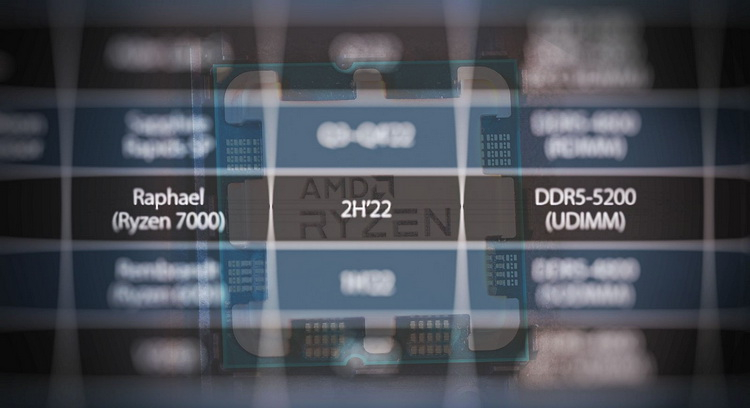 Ryzen 7000 не получат поддержку памяти DDR4, а в качестве базового будут использовать стандарт DDR5-5200
