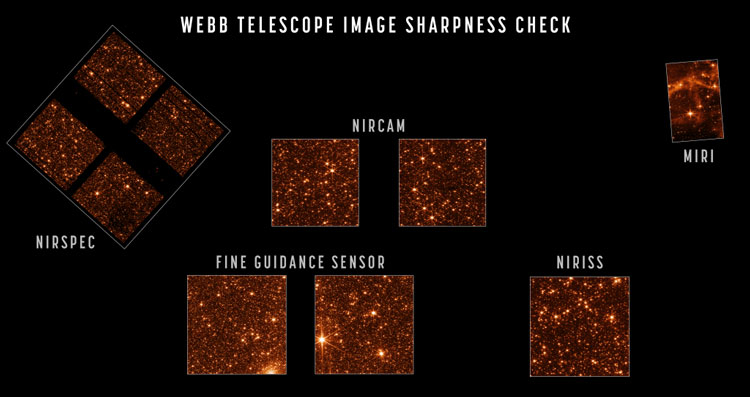 Космический телескоп «Джеймс Уэбб» полностью сфокусирован, но начало научной работы придётся подождать до июля"