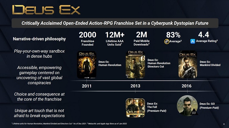 Embracer похвасталась продажами последних Tomb Raider и Deus Ex