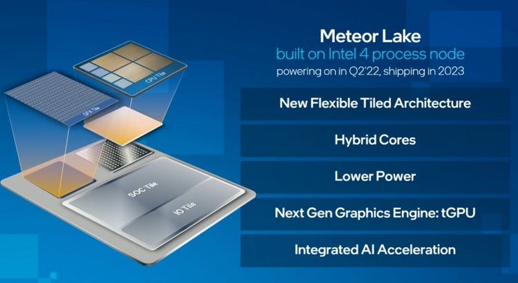 Intel has shown Meteor Lake mobile processors live from multiple individual crystals