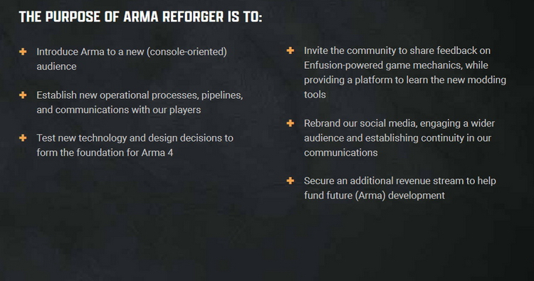 Is Arma Reforger on Xbox and PlayStation?