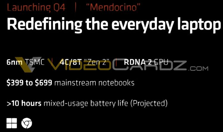 AMD introduced 6nm Mendocino mobile chips with Zen 2 cores and RDNA 2 graphics for affordable notebooks