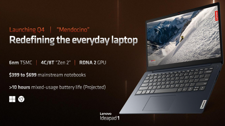 AMD представила 6-нм мобильные чипы Mendocino с ядрами Zen 2 и графикой RDNA 2 для доступных ноутбуков