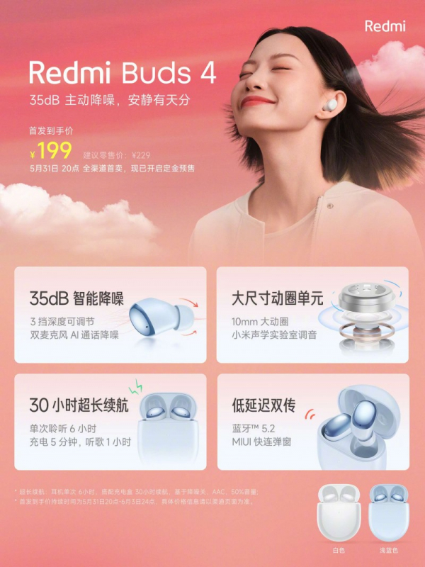 Xiaomi представила беспроводные наушники Redmi Buds 4 и Redmi Buds 4 Pro с активным шумоподавлением и ценой от $30