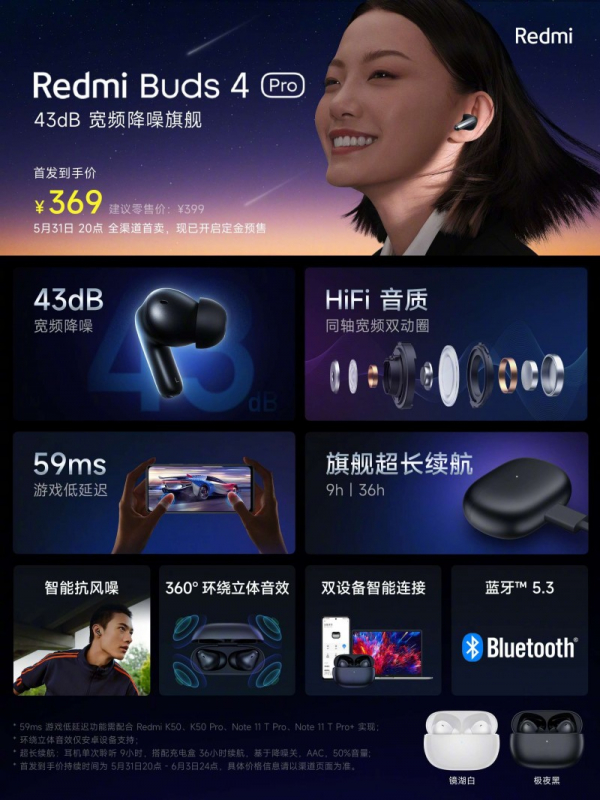 Xiaomi представила беспроводные наушники Redmi Buds 4 и Redmi Buds 4 Pro с активным шумоподавлением и ценой от $30