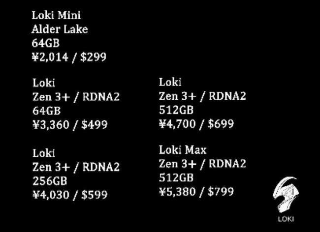 AYN выпустит портативную консоль Loki на базе Alder Lake и Ryzen 6000 стоимостью от $299