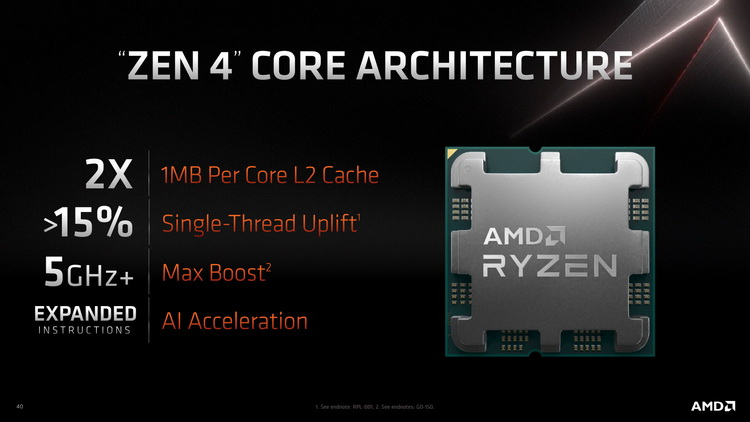 AMD заявила, что Ryzen 7000 получат поддержку инструкций AVX-512 и пообещала в будущем новые чипы с 3D V-Cache2