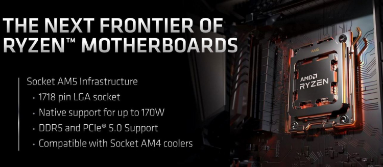 AMD заявила, что Ryzen 7000 получат поддержку инструкций AVX-512 и пообещала в будущем новые чипы с 3D V-Cache3