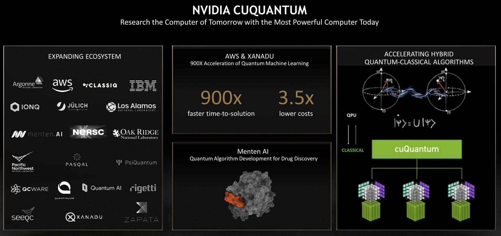 NVIDIA Wants to Combine Classical and Quantum Computers - Need a Fast Interface and Easy Programming Model