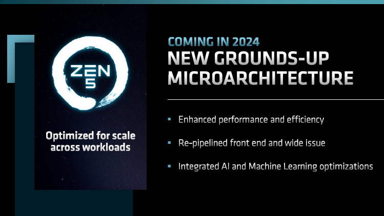 AMD talked about consumer processors with Zen 5 architecture and mentioned 3nm technology