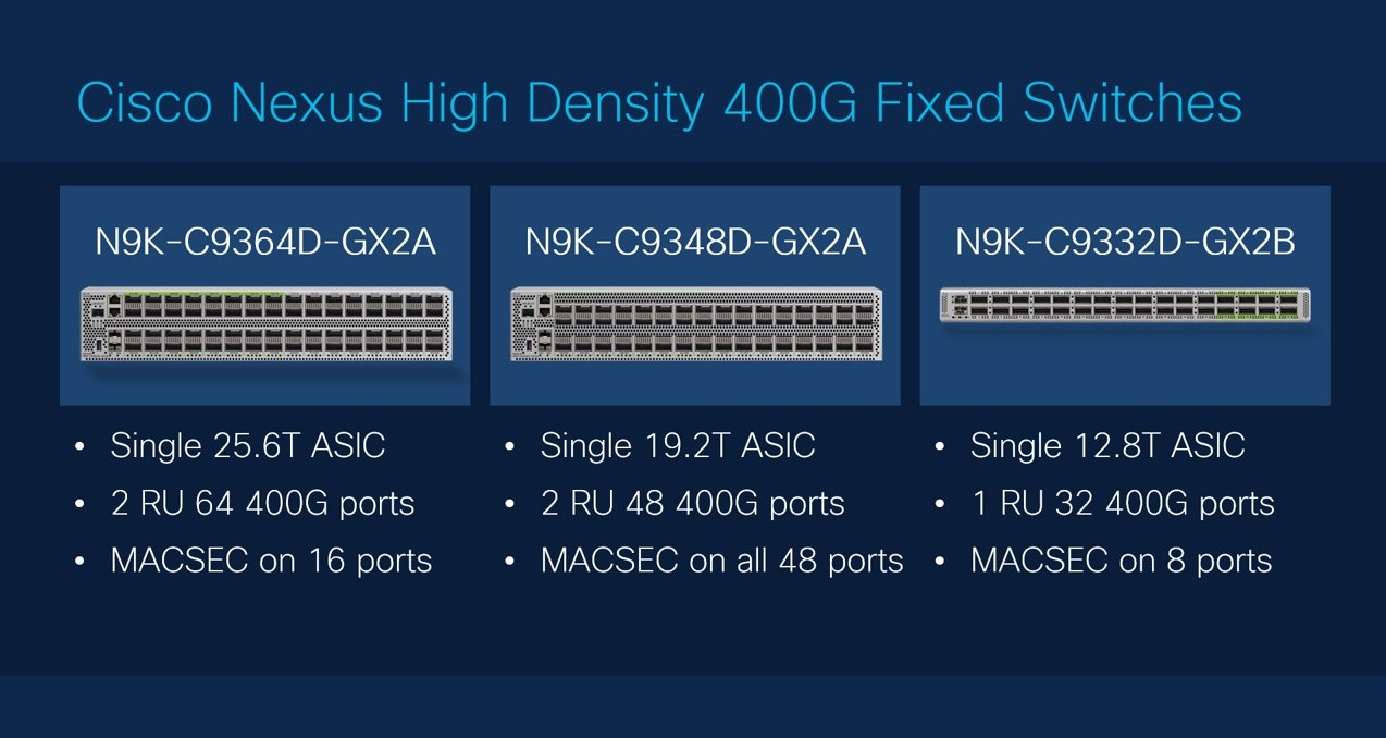 Cisco обновила коммутаторы Nexus 9000: активный переход на 400G и задел для 800G