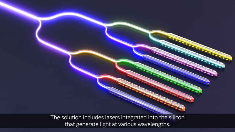  В технологии используется массив из 8 лазеров. Источник: Intel Labs 