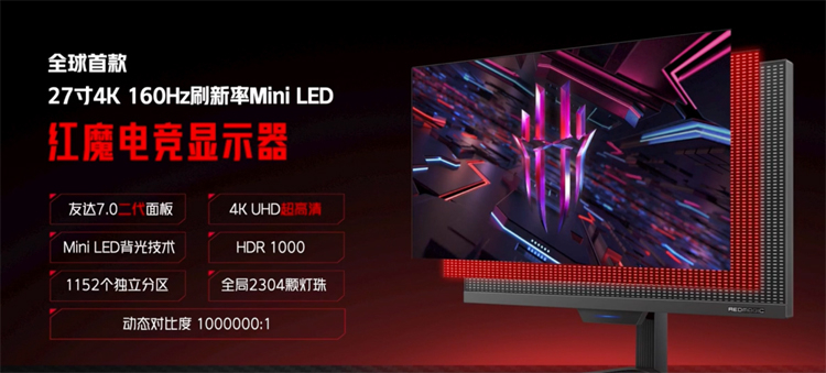 ZTE представила игровой монитор Red Magic Gaming Display — 27 дюймов, 4K, 160 Гц и Mini LED