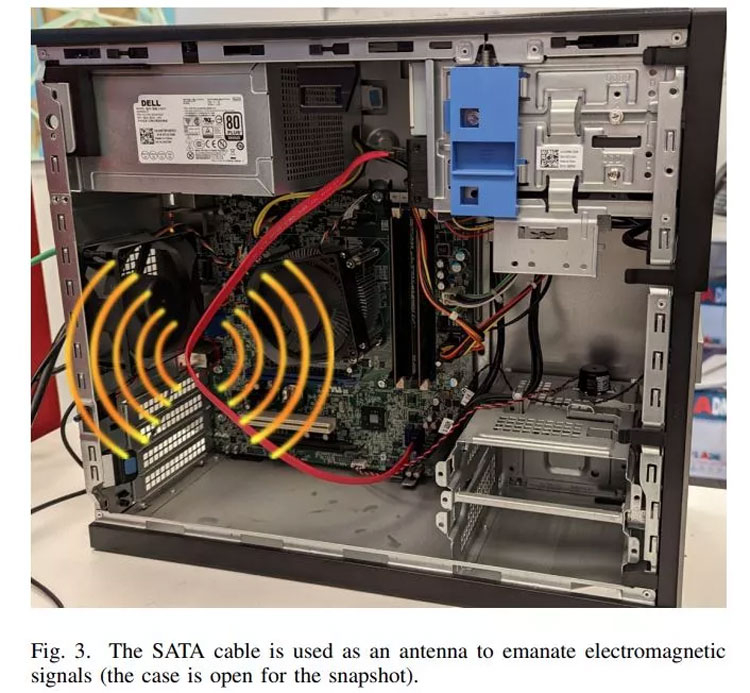 Исследователи научились воровать данные через обычный кабель SATA  он работает как радиоантенна