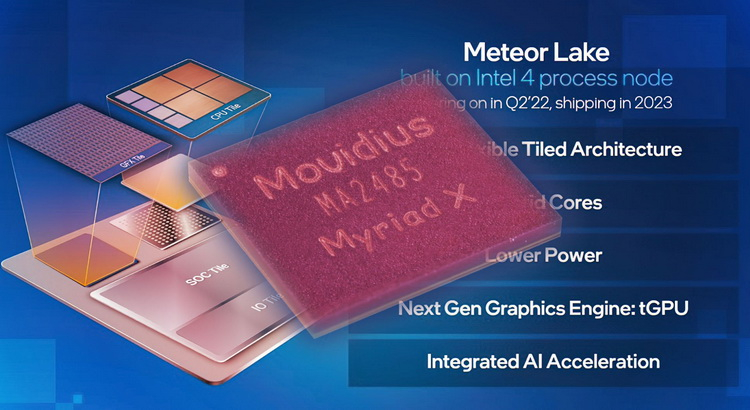 В процессорах Intel Meteor Lake появится VPU-модуль для специализированных ИИ-задач