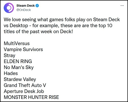  Места в рейтинге распределялись в зависимости от ежедневного количества игроков (источник изображения: Steam Deck) 
