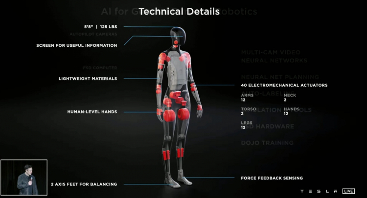 Tesla выпустила тизер с изображением рук прототипа робота-гуманоида Optimus
