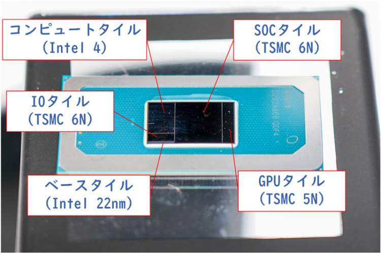  Intel Meteor Lake SoC с кристаллами на разных техпроцессах. Источник изображения: PCwatch 