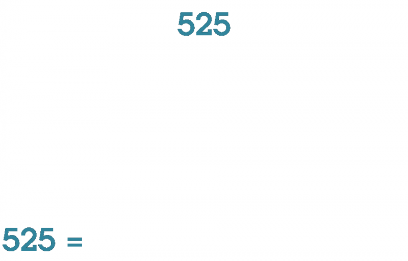  Пошаговая факторизация числа 525: на каждом шаге получается очередной простой множитель (источник: Wikimedia Commons) 