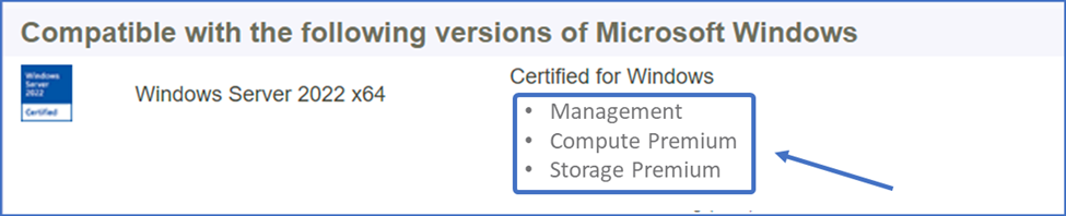 Microsoft изменила подход к сертификации сетевых адаптеров для Windows Server