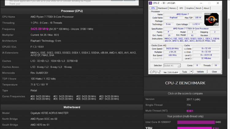  Спецификации AMD Ryzen 7 7700X. Источник изображения: ValidX86 / TUM_APISAK 