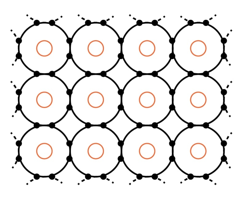  Атомы в кристаллической решётке плотно сцеплены ковалентными электронными связями (источник: AllAboutCircuits) 