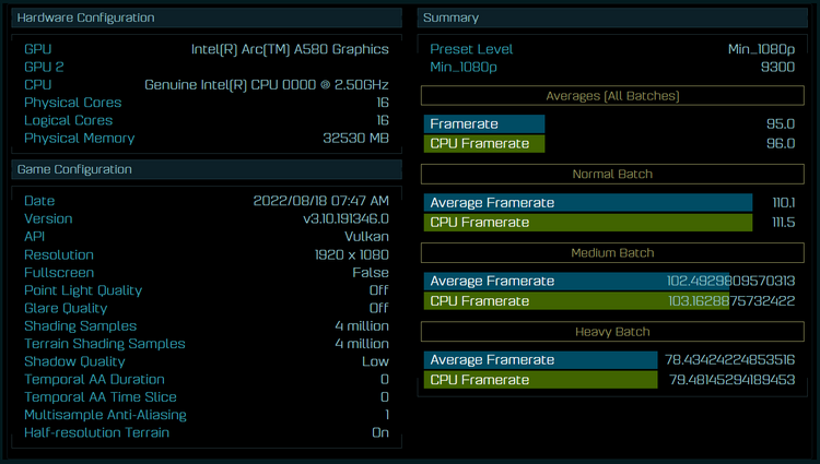  Intel Arc A580 в режиме API Vulkan 