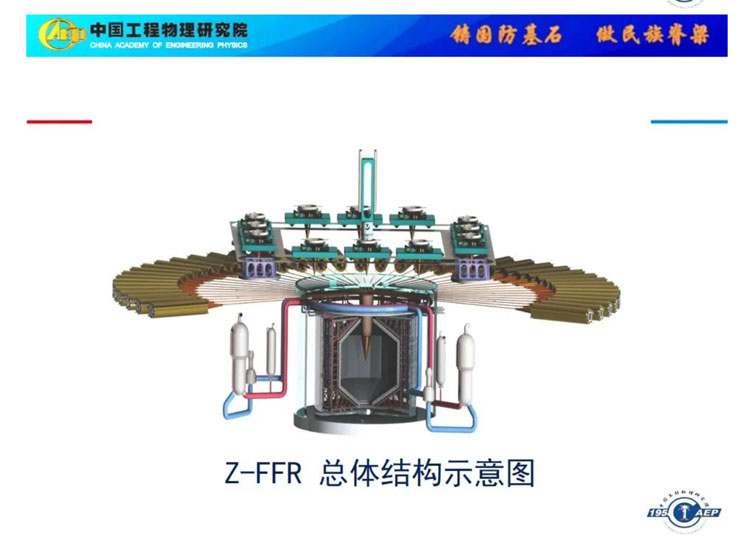 Китай построит первый в мире ядерный реактор с термоядерным зажиганием  его запустят в работу в 2028 году