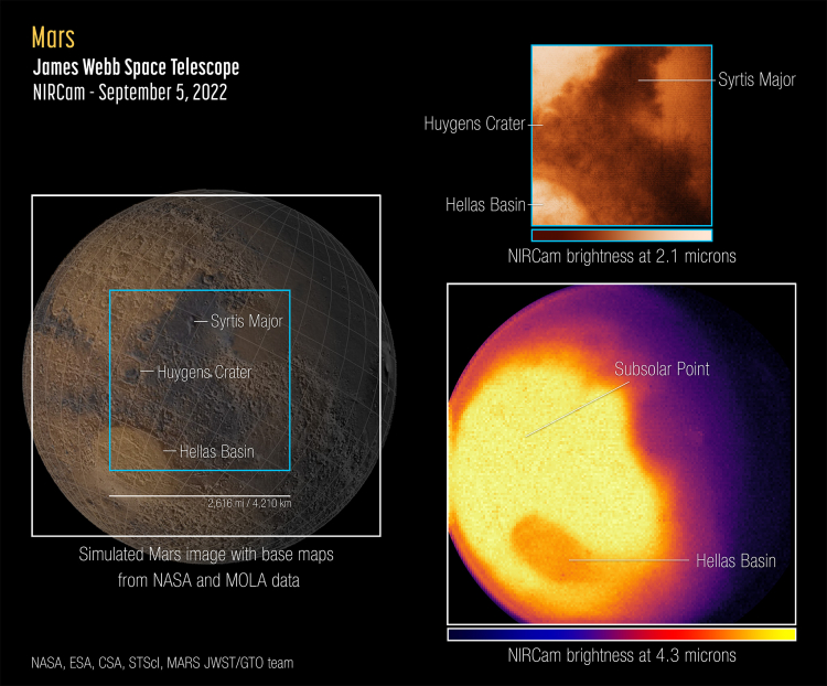 Premières images de Mars prises par le télescope James Webb / Image Source : NASA, ESA, CSA, STScI, Mars JWST / GTO team