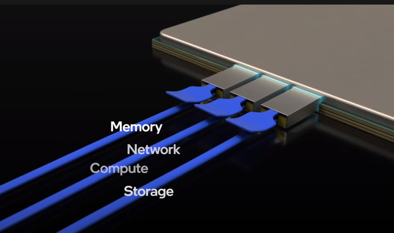  Так Intel видит будущее универсального оптического разъёма в архитектуре систем нового поколения 