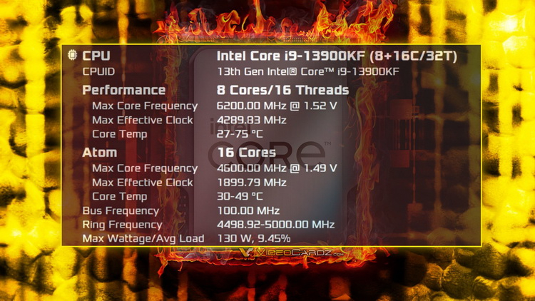 Процессор Core i9-13900KF разогнали до 6,2 ГГц по одному ядру с помощью обычной СЖО