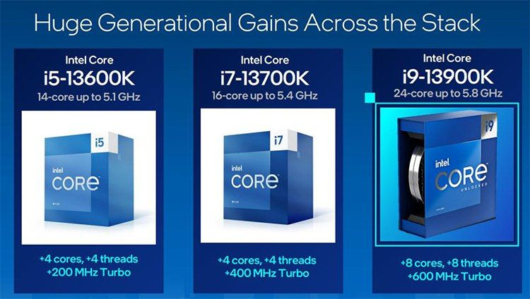 Intel says it's already winning back its position in the PC market from AMD and isn't going to stop