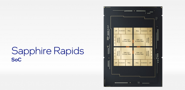Intel в январе наконец-то выпустит серверные процессоры Sapphire Rapids — их выход откладывался с 2021 года