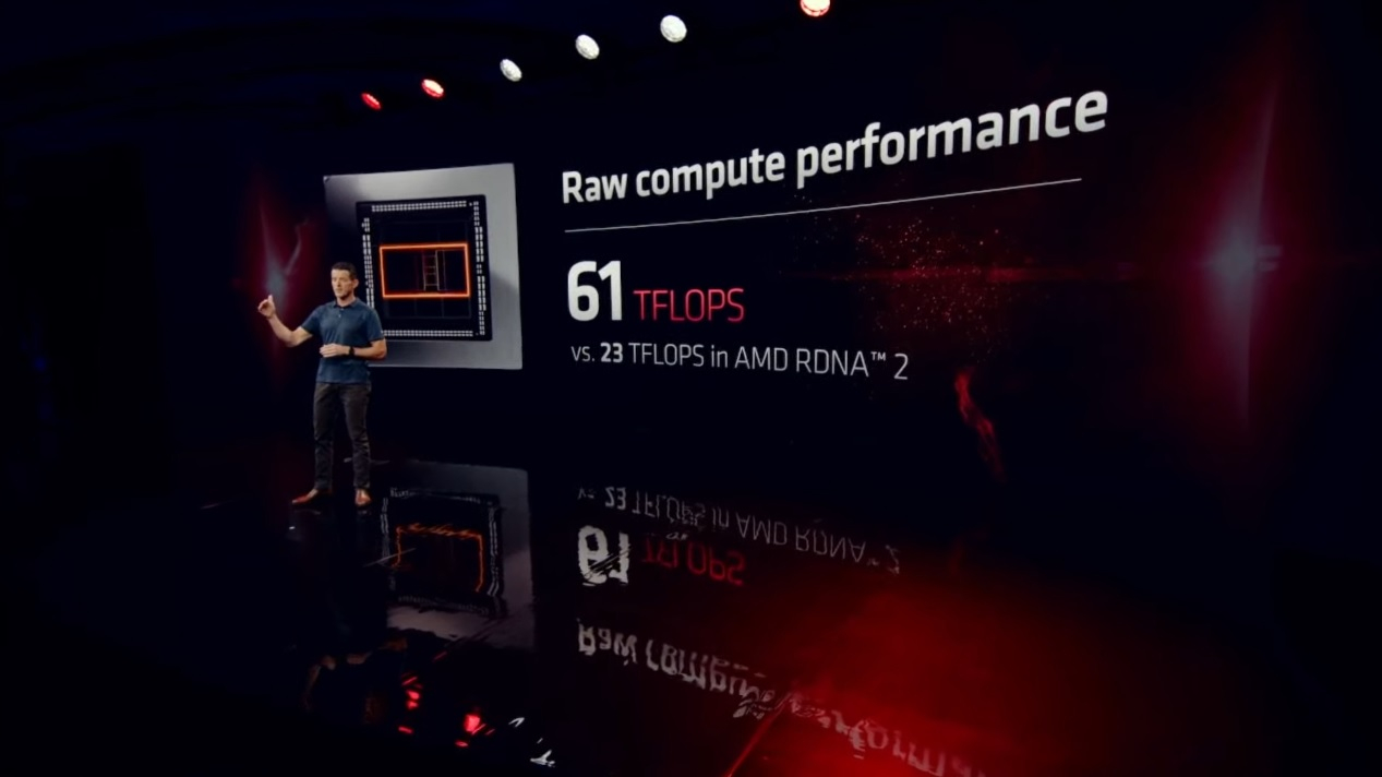 AMD introduced the Radeon RX 7900 XT and RX 7900 XTX graphics cards - the older one is priced at $999