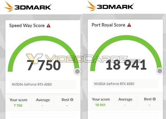  Результаты GeForce RTX 4080 в 3DMark и Speed Way и Port Royal после ручного разгона 