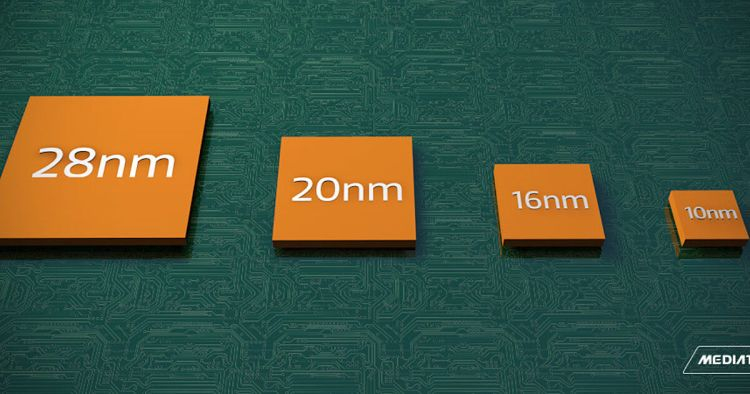 MediaTek will reduce dependence on TSMC by outsourcing chip production to Intel and GlobalFoundries