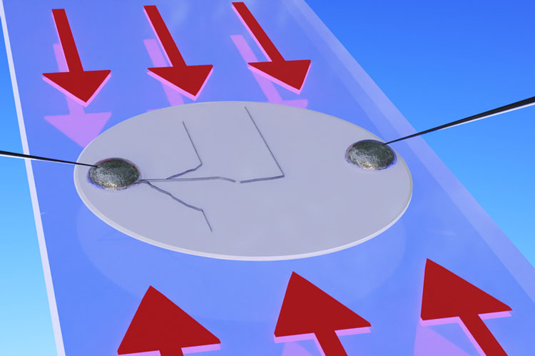 Литиевые нити растут в электрлите по направлению приложенных усилий, что устранит опасность короткого замыкания.Источник изображения: MIT 