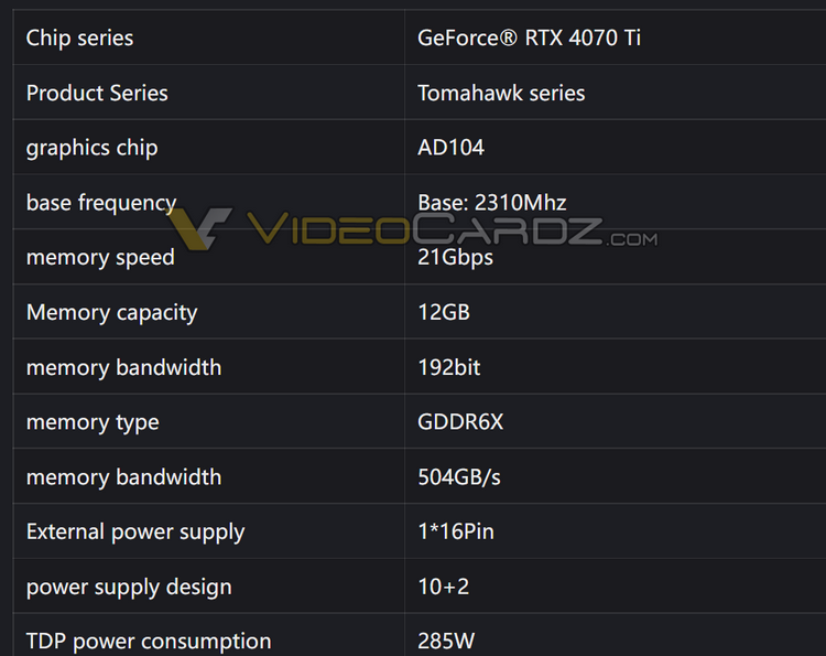 GALAX confirms AD102-300, AD103-300 and AD104-400 GPUs for GeForce