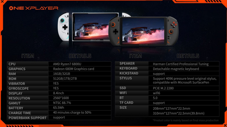 Представлена портативная консоль OneXPlayer 2 с большим 8,4-дюймовым дисплеем, Ryzen 7 6800U и ценой от $899